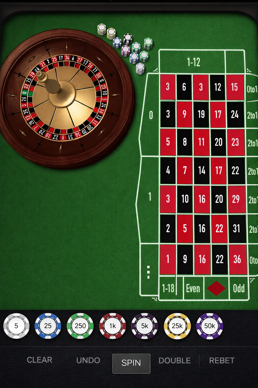 Latest Casino Bonuses game